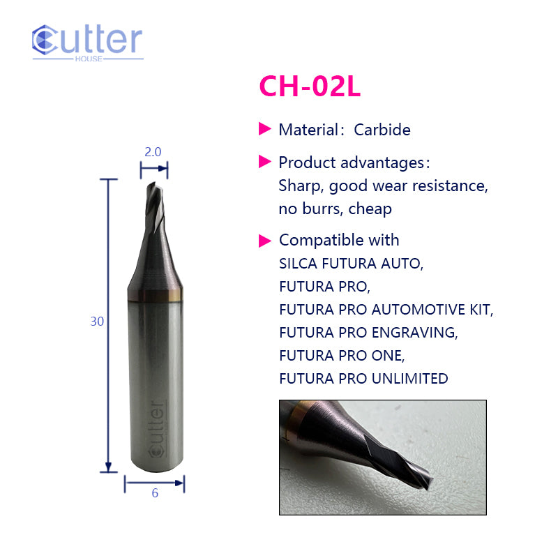 01L/02L/03L/04L/05L/06L/12L compatible with SILCA FUTURA - Laser Cutter