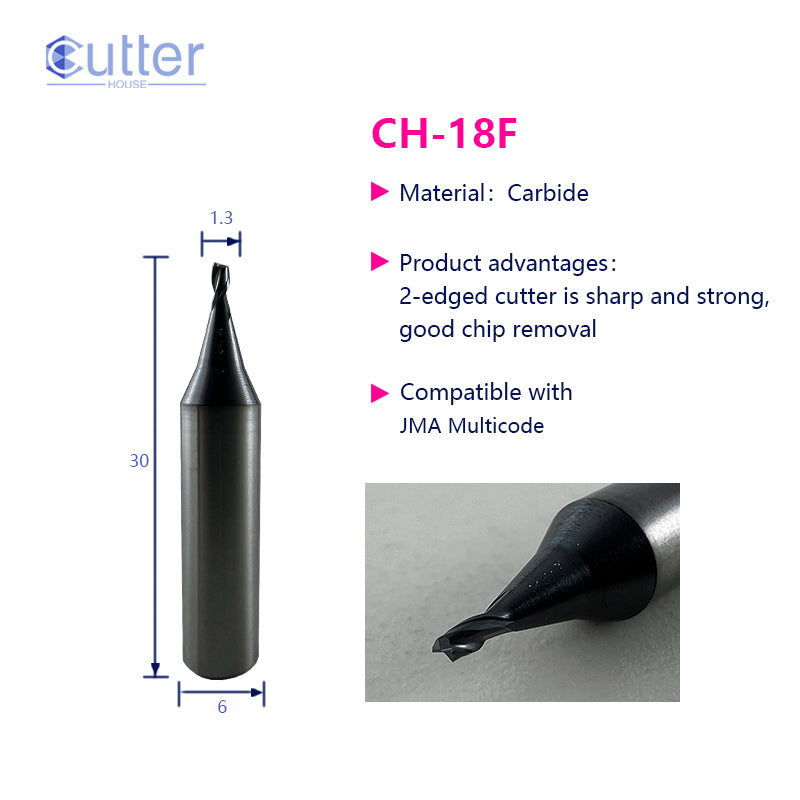 12F/9F/1F/8F/2F/3F/4F совместимы с JMA Multicode - Фрезы